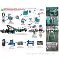 Waste Tyre Cutting Machine/Waste Tyre Recycling Line